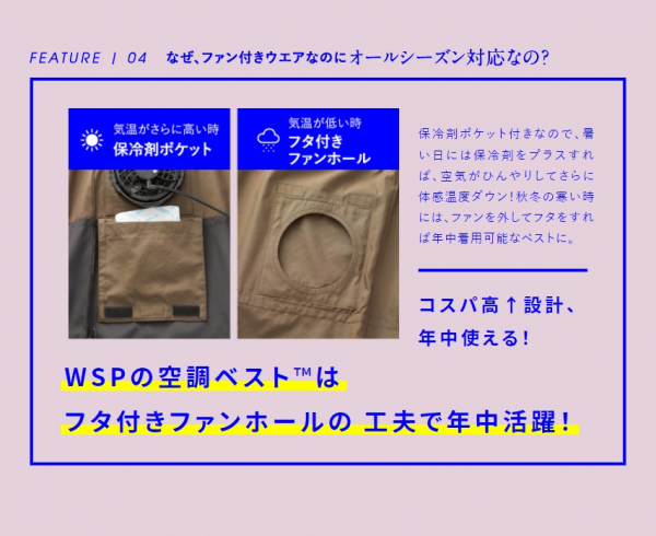 膨らみを抑えたＷＳＰ空調服ベスト
