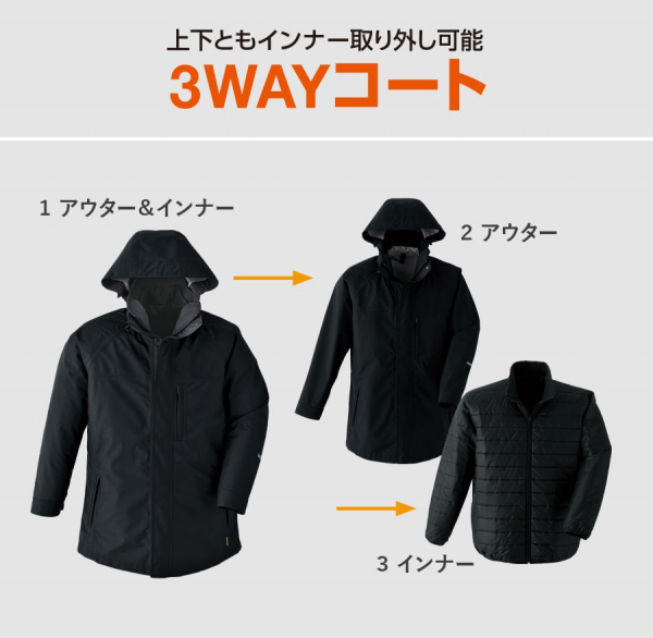 GORE-TEX　３WAY防寒コート