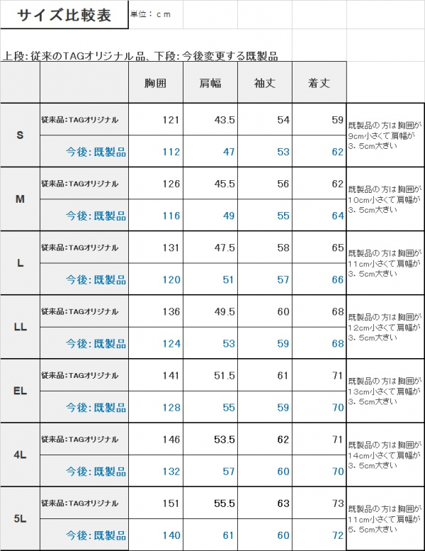 ＴＡＧ施工店向け　夏物ブルゾン【既製品】