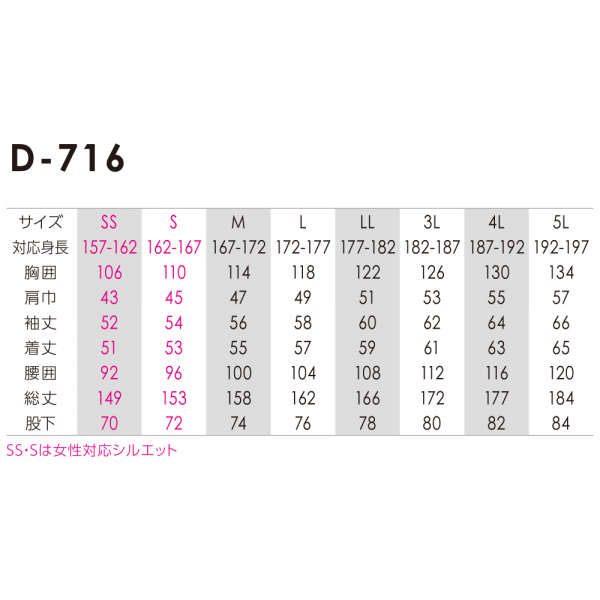 Ｄｉｃｋｉｅｓ®　ヒッコリーストレッチつなぎ服【A】