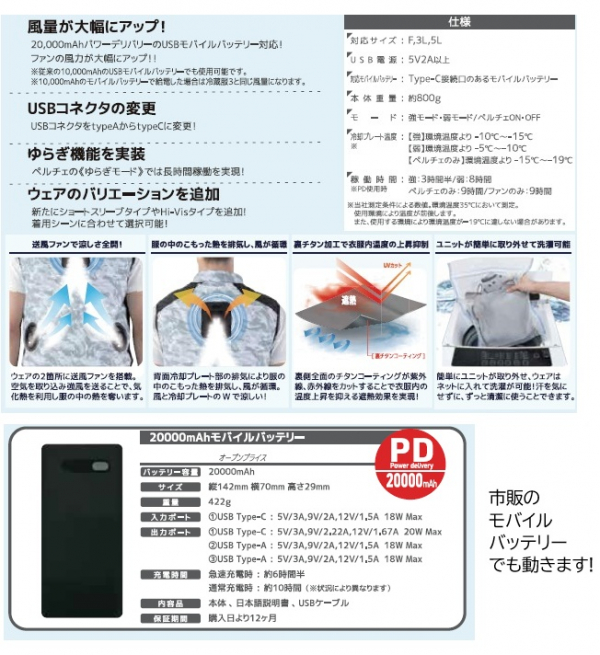 冷蔵服４ 　大ペルチェ冷却プレート１個＆ファン付きベスト